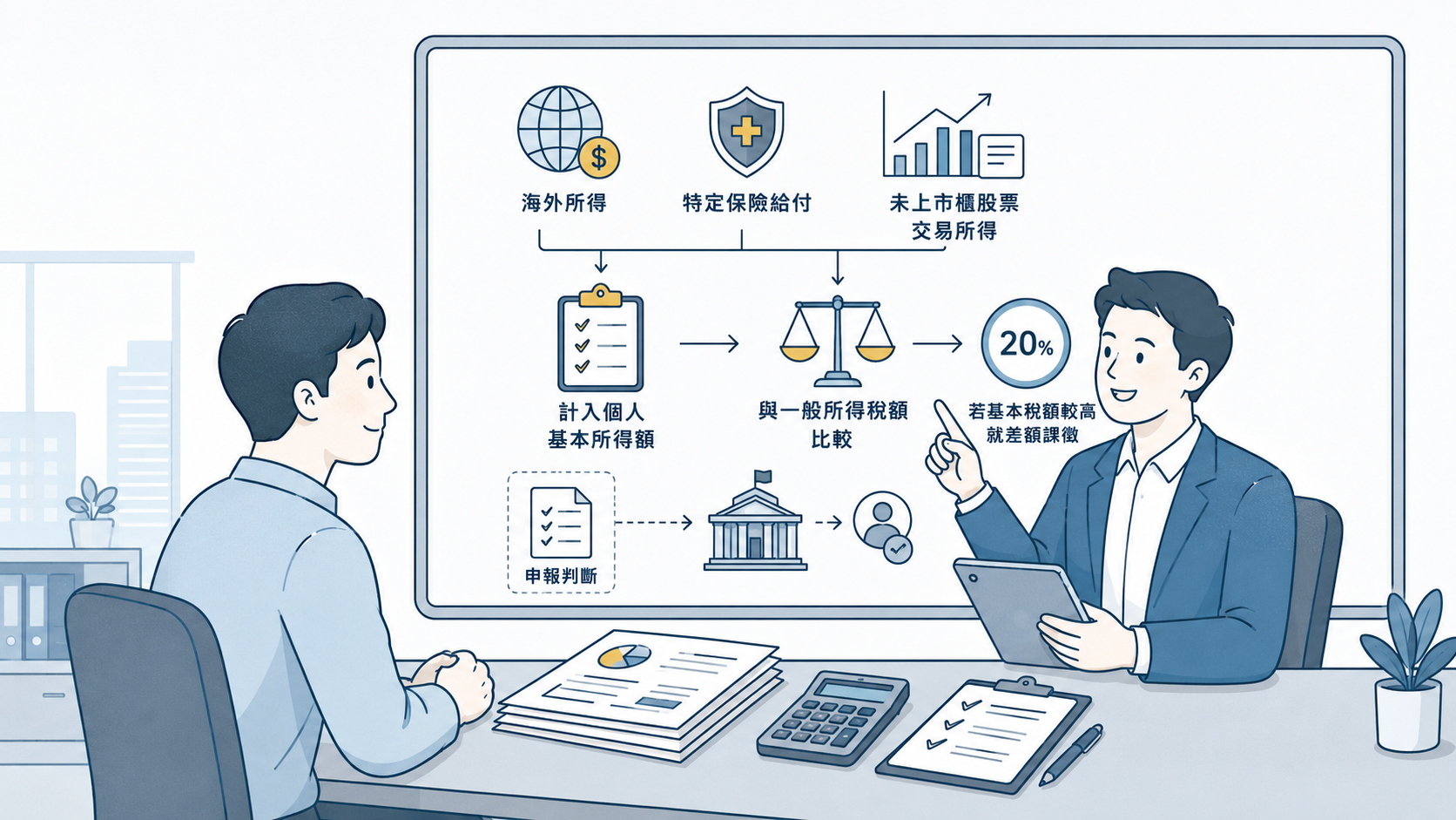 個人所得基本稅額怎麼算？最低稅負制、海外所得與免稅額說明